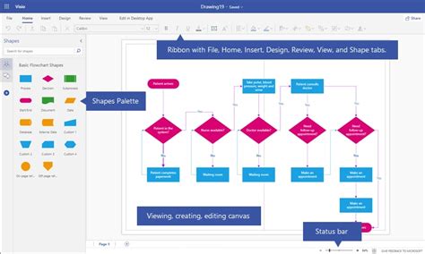 visio online|visio online öffnen.
